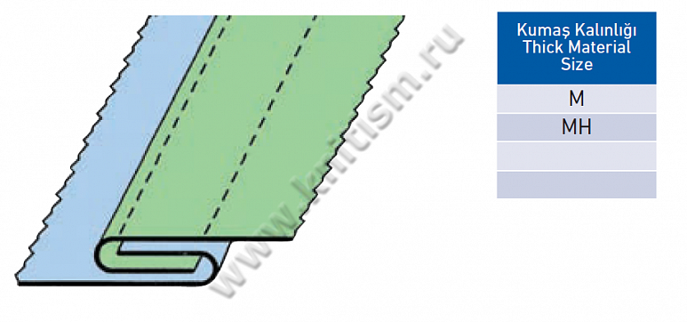 Приспособление "шов в замок" для 2-х игольных машин T162 SURUCU