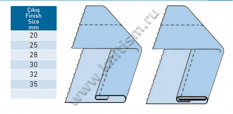 Приспособление для полуторной подгибки сверху с прокладыванием резинки на прямострочных машинах G305 SURUCU