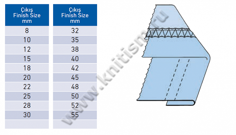 Приспособление "подгибка" нерегулируемое на плоскошовку с плоской платформой T155 SURUCU