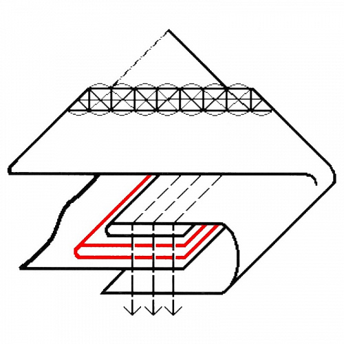 Окантователь 4 сложения и вставкой канта на плоскошовную машину KHF-57APP