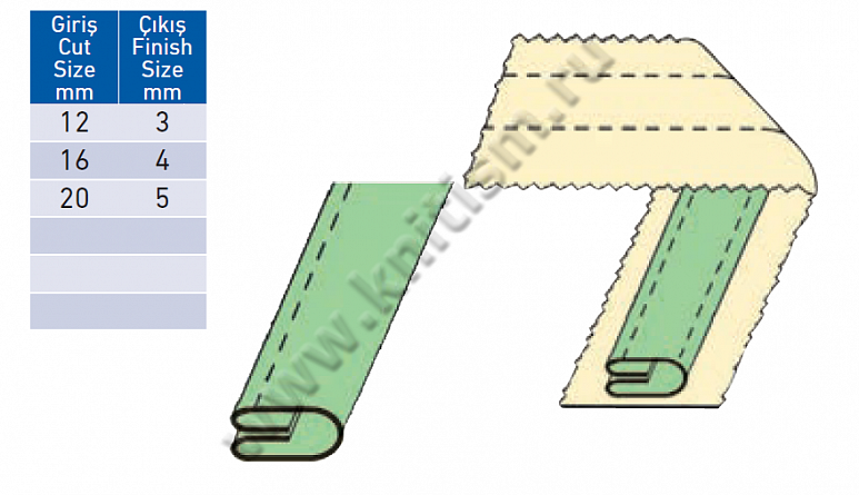 Приспособление "Лапка-лампасник" в 4 сложения, шов слева для прямострочных машин E106C SURUCU