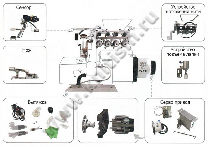 Устройство автоматической обрезки нитей и подъема лапки FE-810 DINO для оверлоков