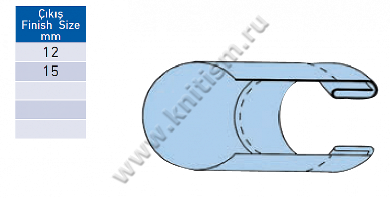 Приспособление для подгибки низа брюк и рукавов на автоматической машине для подгибки низа P024 SURUCU
