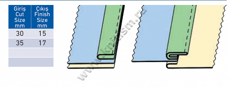 Приспособление "обработка воротника" для прямострочных машин T156 SURUCU