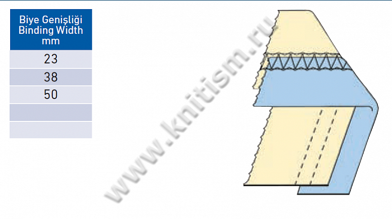 Приспособление для притачивания тесьмы регулируемое для плоскошовных машин с плоской платформой T155A SURUCU
