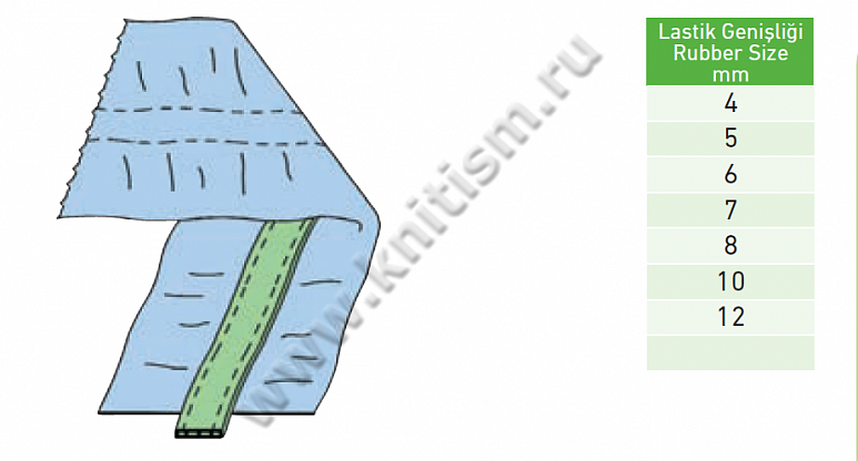 Специальная лапка для притачивания резинки с натяжением для прямострочных машин C222 SURUCU