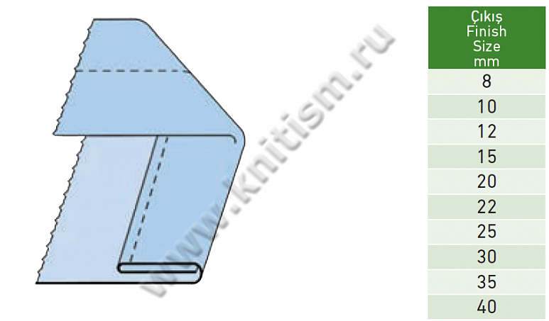 Приспособление для двойной подгибки для одноигольных прямострочных машин N604 SURUCU