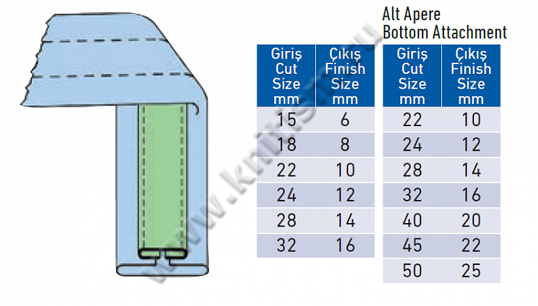 Приспособление для изготовления двойной (декоративной) шлевки "Изнанка к изнанке" на 2-х игольных машин челночного стежка P034C SURUCU