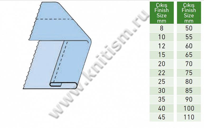 Приспособление для полуторной подгибки для прямострочных машин и 2-х игольных машин цепного стежка N603 SURUCU