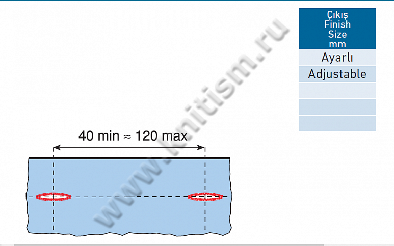 Приспособление "Разметка петель" для петельных машин G327 SURUCU