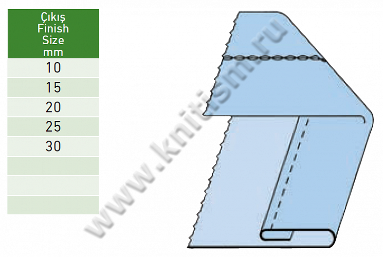 Приспособление для подгибки низа банных халатов на прямострочных машинах и машинах цепного стежка H503 SURUCU