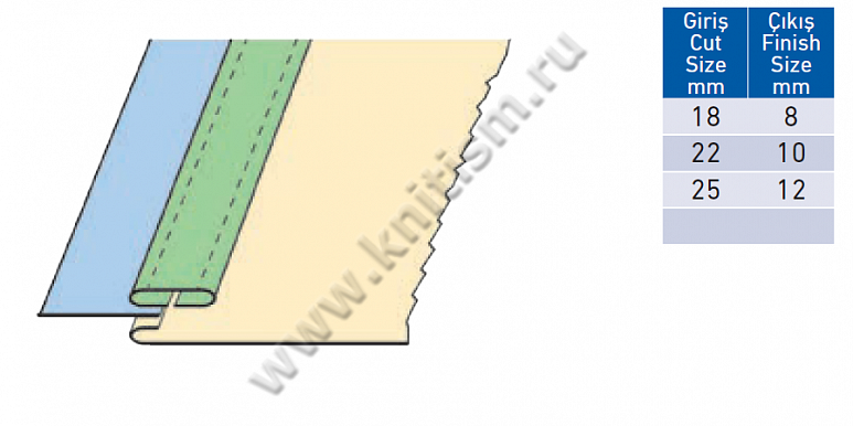 Приспособление "лапка-лампасник" для машин цепного стежка E104B SURUCU