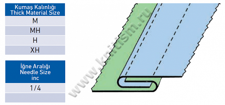 Приспособление для выполнения операции "Шов в замок" на машинах цепного стежка P017 SURUCU