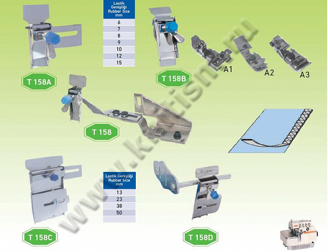 Приспособления для притачивания тесьмы на оверлоке S707 SURUCU