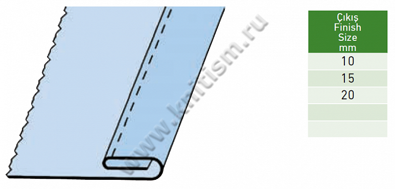 Приспособление для подгибки края мешков в 1,5 сложения для стационарных мешкозашивочных машин S702 SURUCU