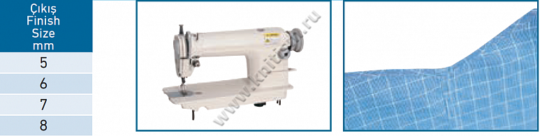 Приспособление "Подгибка края полуторная" пневматическая для прямострочных машин G321 SURUCU