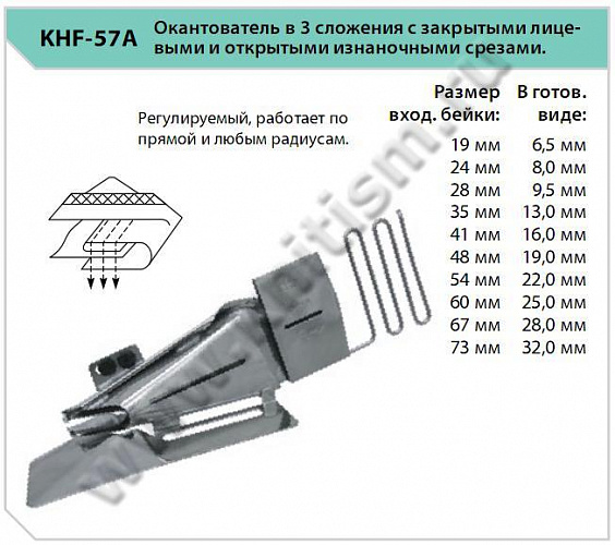 Окантователь 3 сложения на плоскошовную машину KHF-57A