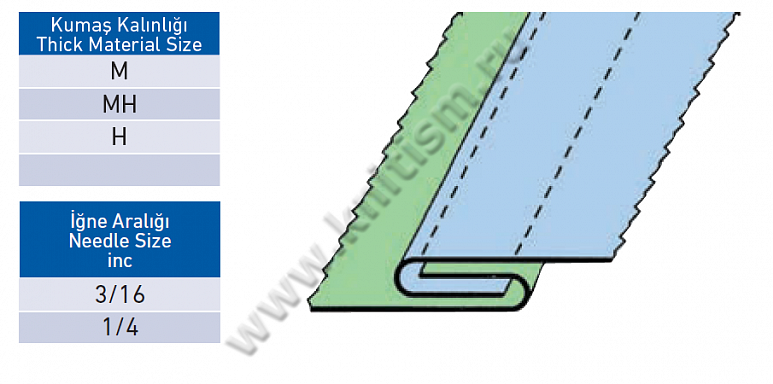 Приспособление для выполнения операции "Шов в замок" на двухигольных машинах P018 SURUCU