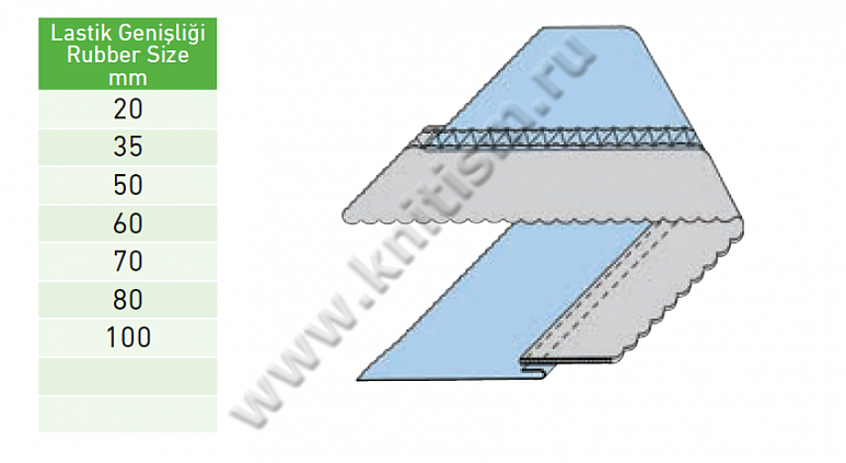 Приспособление "направляющая для притачивания кружева" для плоскошовных машин C219 SURUCU
