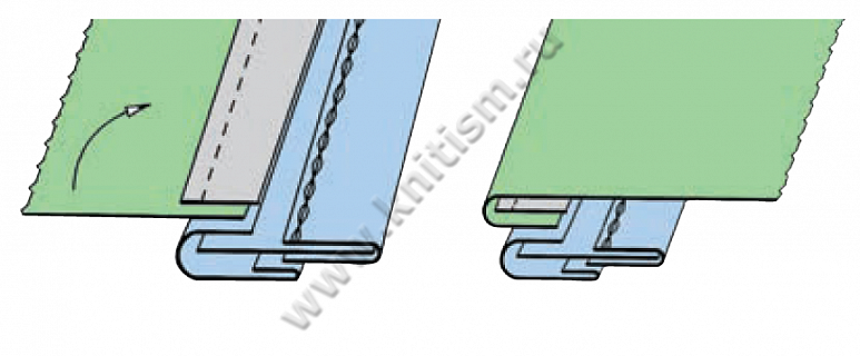 Приспособление для притачивания пояса к подкладке на поясной машине P044C SURUCU