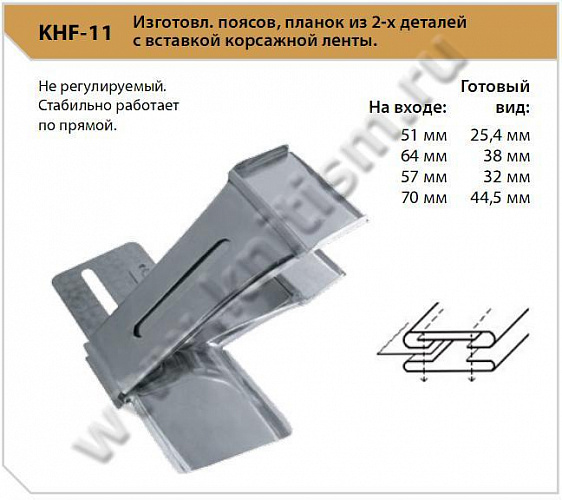 Приспособление для изготовления поясов и планок KHF-11