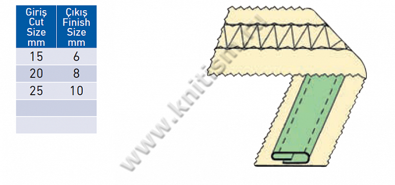 Приспособление "лампасник" (изнанка внахлест) для плоскошовных машин E105A SURUCU