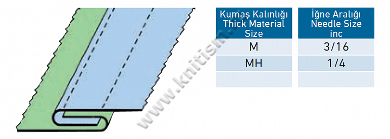 Приспособление "Шов в замок" для 2- игольных машин цепного стежка с П-образной платформой G322 SURUCU