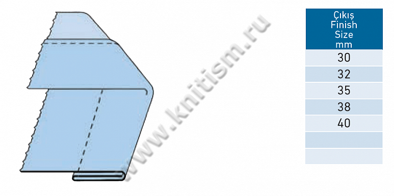 Приспособление для двойной подгибки снизу на прямострочных машинах G308 SURUCU