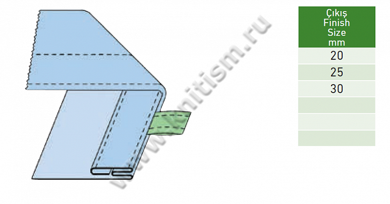 Приспособление для притачивания шторных петель для 2-х игольных машин челночного стежка и многоигольных (поясных) машин цепного стежка N602 SURUCU