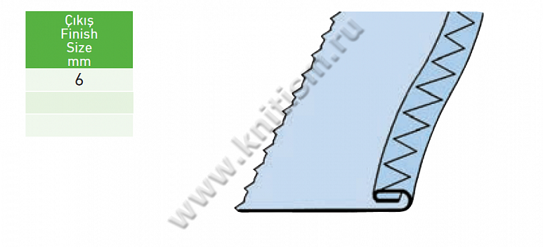 Приспособление "подгибочник" для машин строчки зиг-заг C203 SURUCU