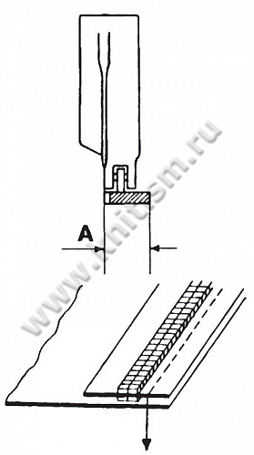 Лапка для молнии P36L SEWPARTS