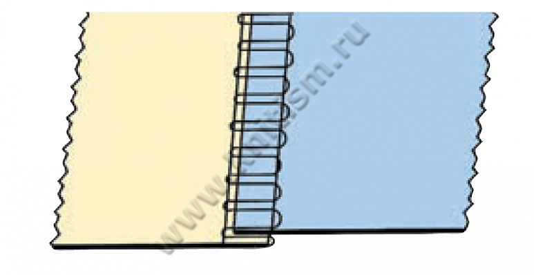 Приспособление "Соединение внахлест" на плоскошовной машине T132 SURUCU