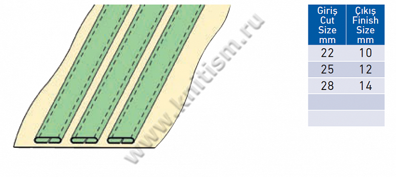 Приспособление "тройной -лампасник" для поясных машин E114 SURUCU