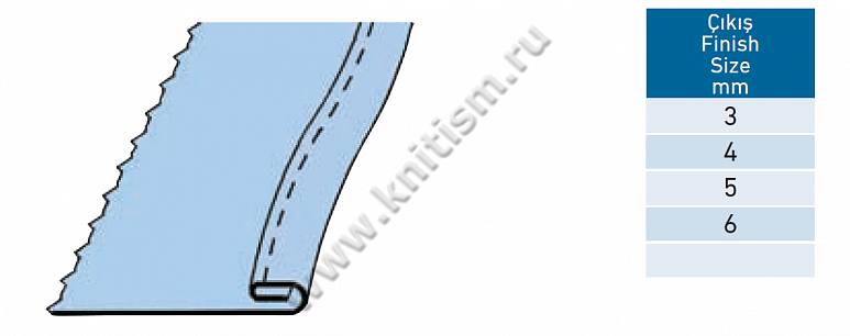 Приспособление "Подгибка края, полуторная" для прямострочных машин G318 SURUCU