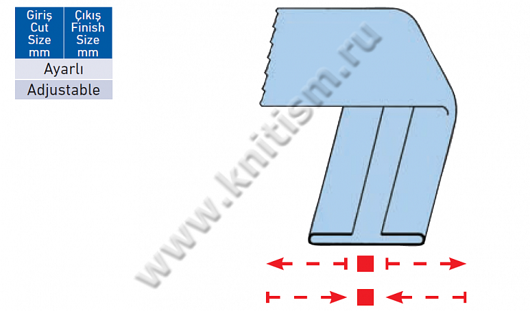 Приспособление раздвижное для формирования пояса на проходном прессе P021A SURUCU