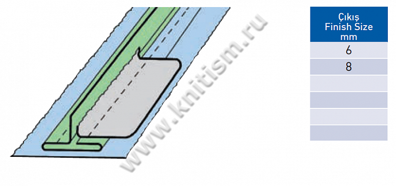 Приспособление для изготовления кармана с клапаном на швейных автоматах P048 SURUCU