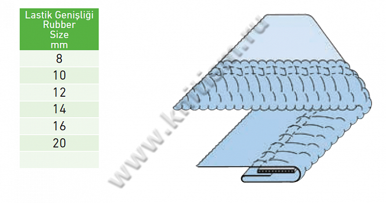 Приспособление "втачивание резинки вскрытую" на плоскошовных и поясных машинах C224 SURUCU