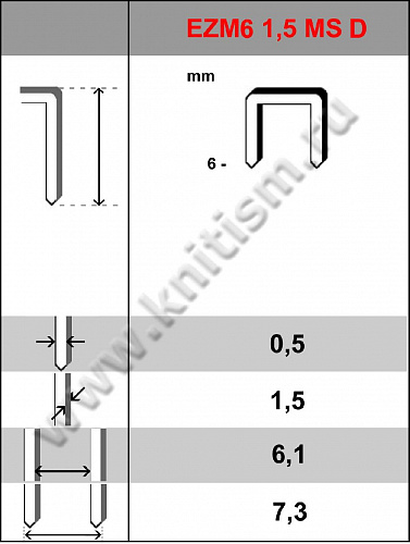 Скобки для молнии EZM6 1,5 MS D количество 1000шт