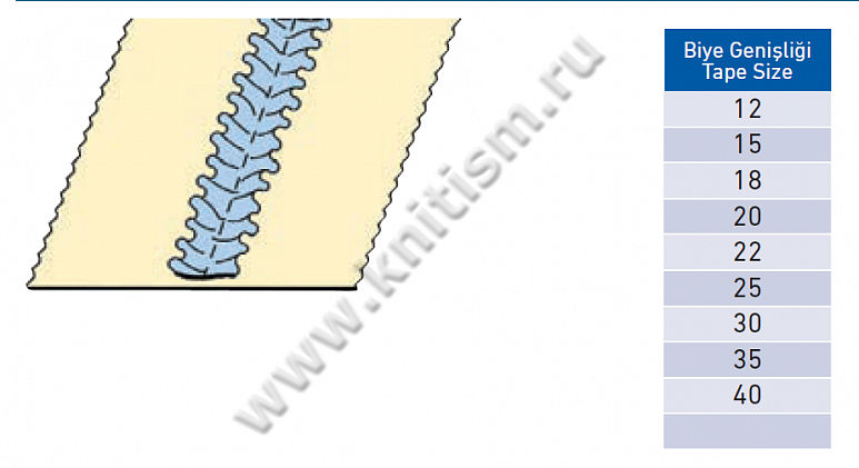 Приспособление "изготовление рюши" на прямострочной машине с верхним дифференциалом (установка сверху) T169 SURUCU