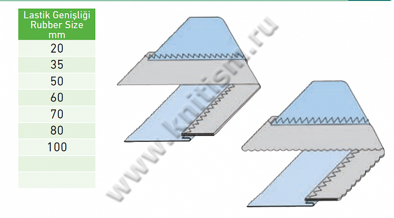 Приспособление "изогнутая насадка для притачивания резинки" для машин зиг-заг PFAFF C218 SURUCU
