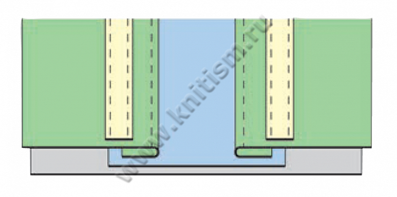 Приспособление для обработки края матрацов на многоигольных машинах Y407B SURUCU