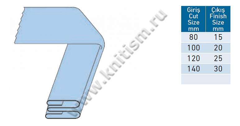 Приспособление для изготовления передней планки рубашки с закрытыми срезами на проходном прессе G304A SURUCU