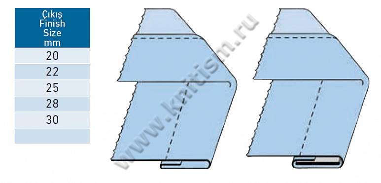 Приспособление для полуторной подгибки снизу с прокладыванием резинки на прямострочных машинах G306 SURUCU