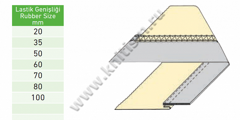 Приспособление "направляющая для притачивания эластичной тесьмы" для плоскошовных машин C220 SURUCU