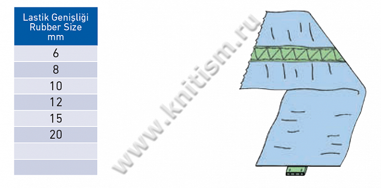 Приспособление "Притачивание эластичной тесьмы снизу" на плоскошовной машине E131A SURUCU