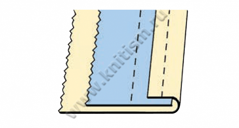 Приспособление "Обработка оката плеча" для 2-х игольных машин цепного стежка G314 SURUCU