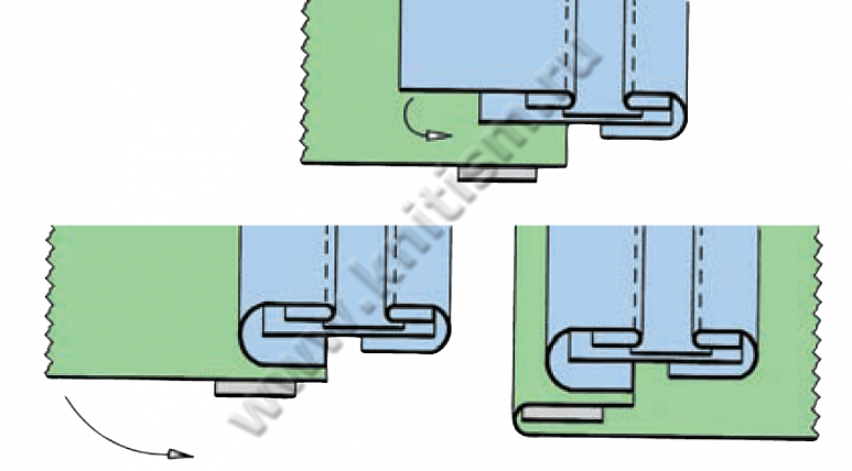 Приспособление для притачивания пояса к подкладке на поясной машине P044 SURUCU