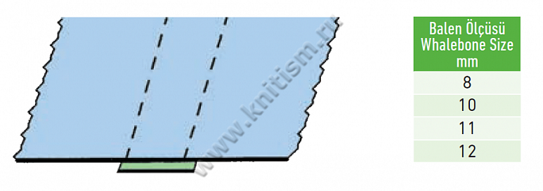 Приспособление "притачивание тесьмы с изнанки" на 2-х игольной машине C211A SURUCU