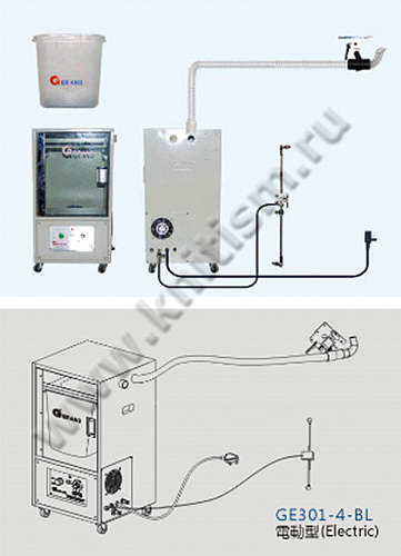 Устройство выятжки обрезков ткани GE301-4-BL GRAND для флэтлока Pegasus серии 703