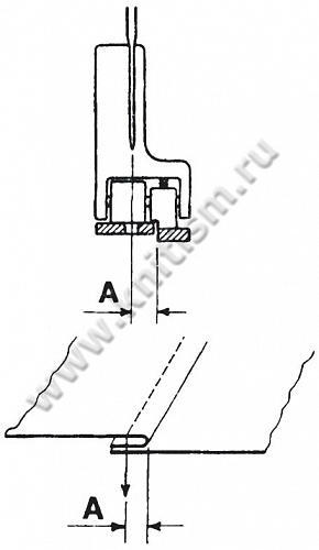 Лапка для отделочных строчек CL SEWPARTS
